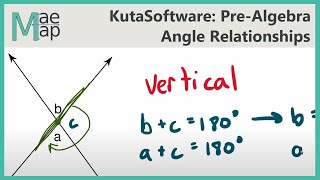 KutaSoftware: PreAlgebra- AngleRelationships Wealth