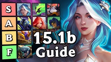Best Comps & Openers for the B-Patch | TFT Set 15 Patch 15.1b Challenger Guide