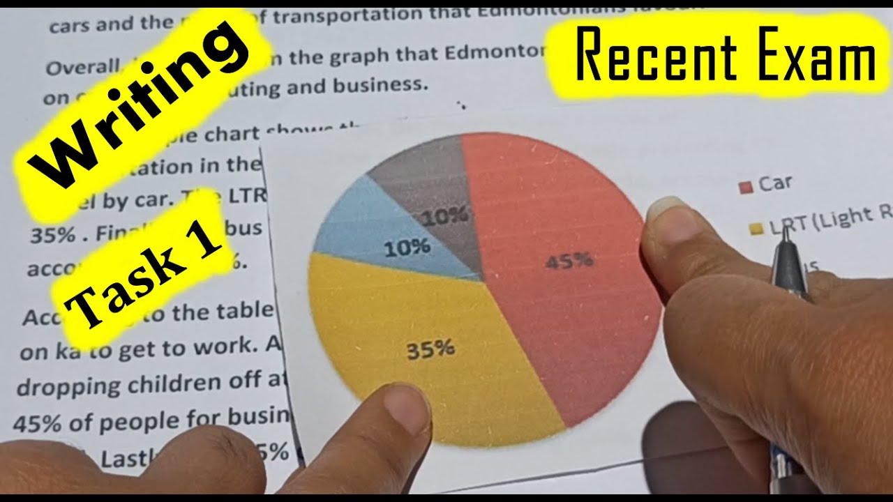 IELTS Writing Task 1 Practice Test 2021 With Answer | 31.07.2021