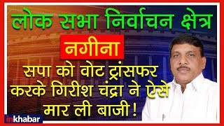 Nagina Election Results 2019 Winner, Uttar Pradesh; उत्तर प्रदेश नगीना लोक सभा सीट चुनाव नतीजे
