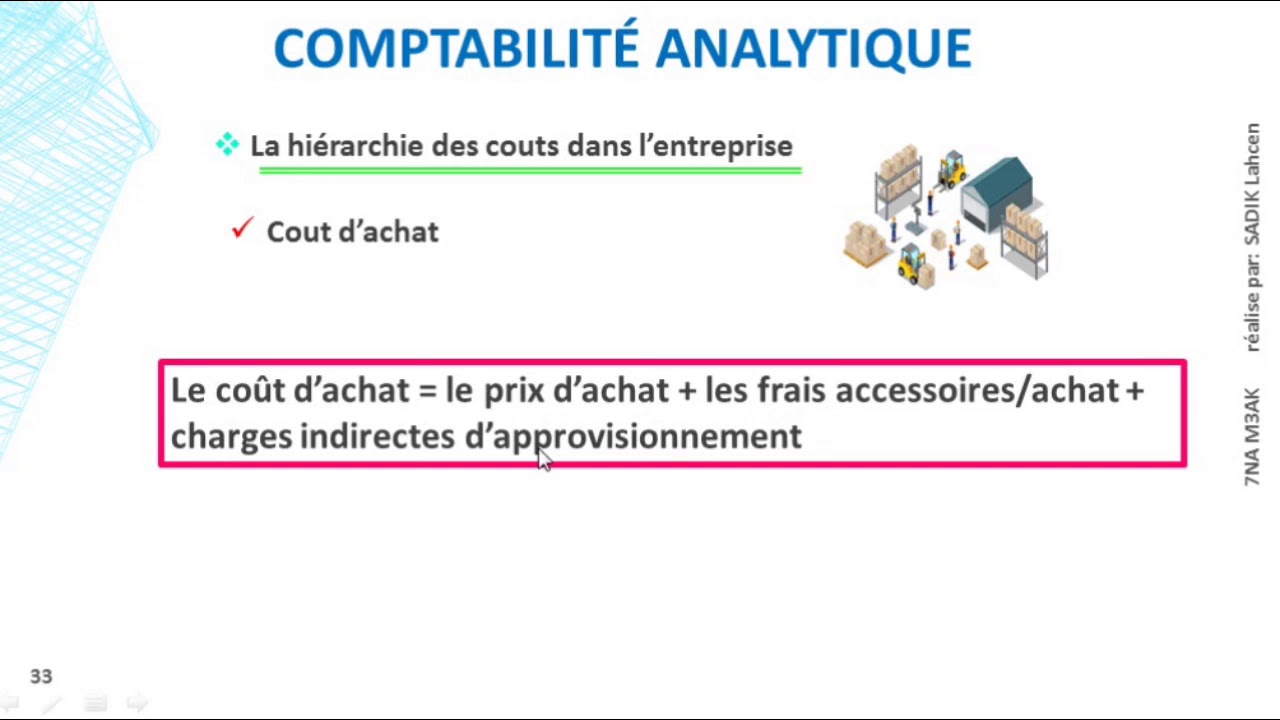 cout complet pdf PDF Cours,Exercices ,Examens