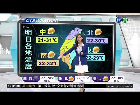 各地天氣晴朗 中南部早晚溫差大 | 華視新聞 20181106