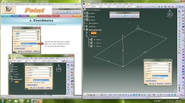 Catia  GSD  Wireframe / Point - Coordinates