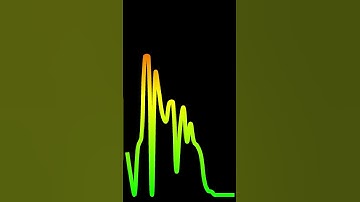 test Logic Pro 10.8 mastering