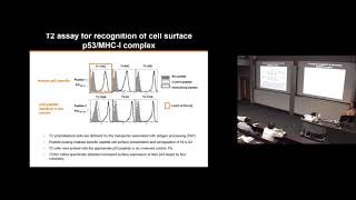 The EuroMabNet approach to antibody validation...