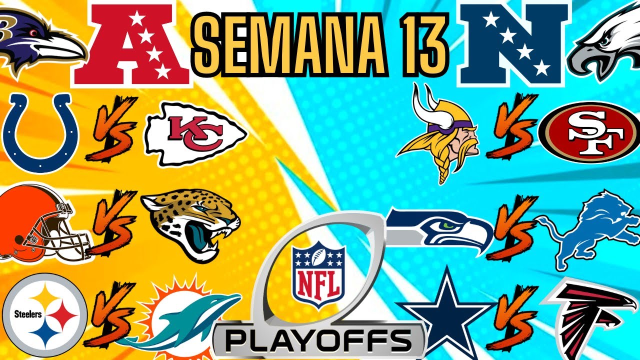 🎯Panorama de los Playoffs NFL 2023 2024 (AL MOMENTO NFL Semana 13