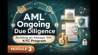AML Ongoing Due Diligence: Building an Always‑On KYC Program [3.3]