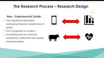Ch. 2 Scientific Method Part 2