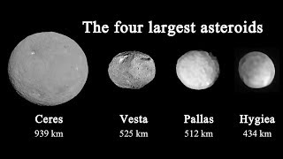 One of Major Asteroid Belt Objects Could Be Classified as Dwarf Planet! Asteroid Hygiea!