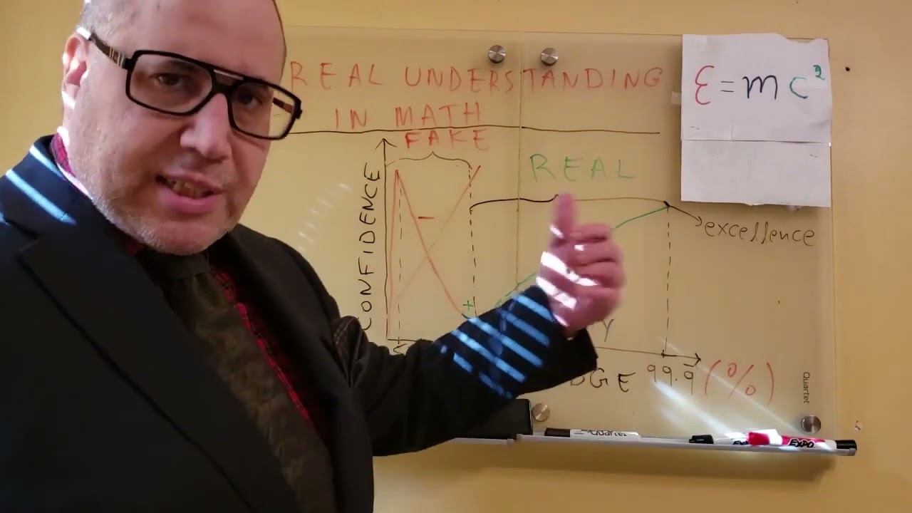 Real understanding in mathematics  Confidence vs  knowledge graph