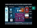 Build a Career in Azure Data Engineering | Complete Roadmap | Salaries | Skills Required
