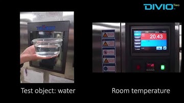 [DivioTec]_Extreme Weatherproof Camera