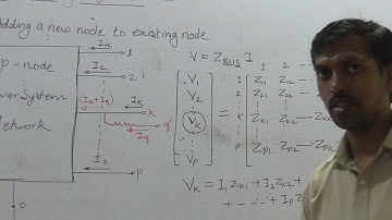 Z Bus Building Algorithm Part-I
