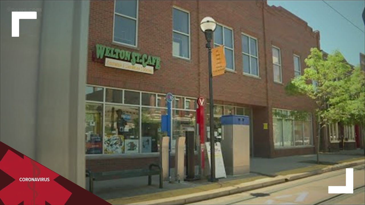 Denver Five Points Welton Street Cafe fighting to keep its doors open