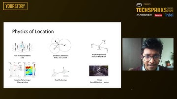 Location & location intelligence