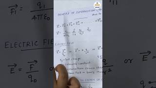 Principle of Superposition Explained in Malayalam | Plus Two Physics