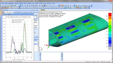 Femap Singapore | FEA software Basics Introductory User interface