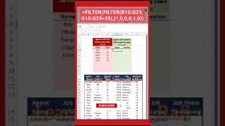 Celebrity How to select And Filter Multiple Non-Adjacent Columns using Filter Function || Learn to Live_Rafi Wealth