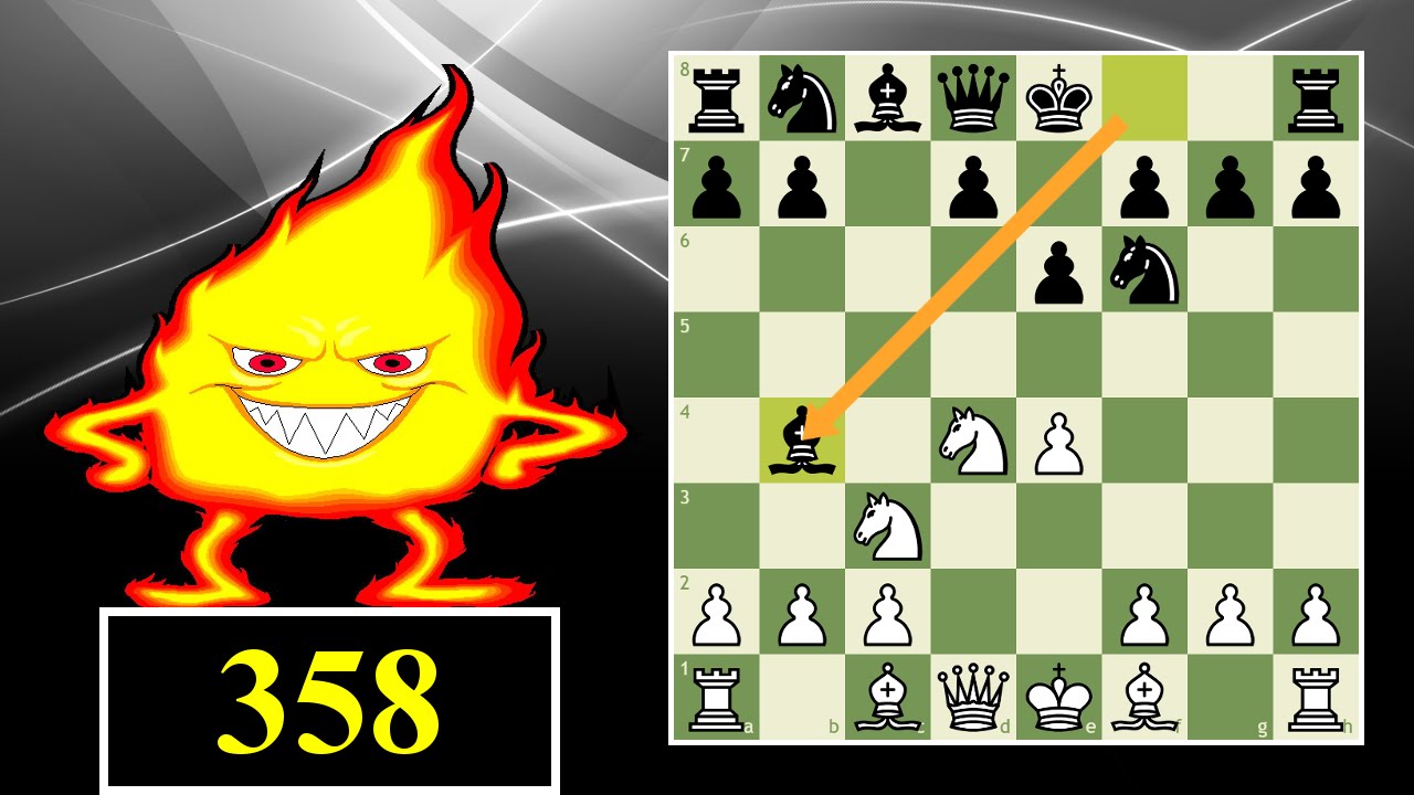 Blitz Chess #358: Sicilian Defense, Pin variation 
