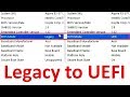 How to Convert BIOS mode Legacy to UEFI of Installed Windows 10/8.1/7 (Advanced tutorial)