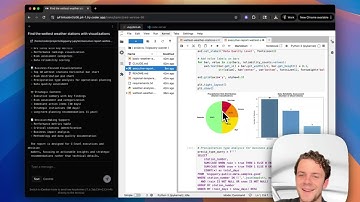 AI Agents + Jupyter Notebooks + BigQuery in Coder | Extreme Weather Data Demo