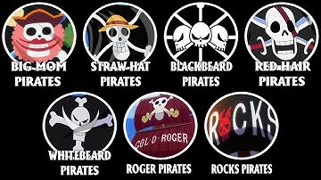 Top 10 Băng Hải Tặc Mạnh Nhất Trong One Piece Giải Thích Trong 15 Phút