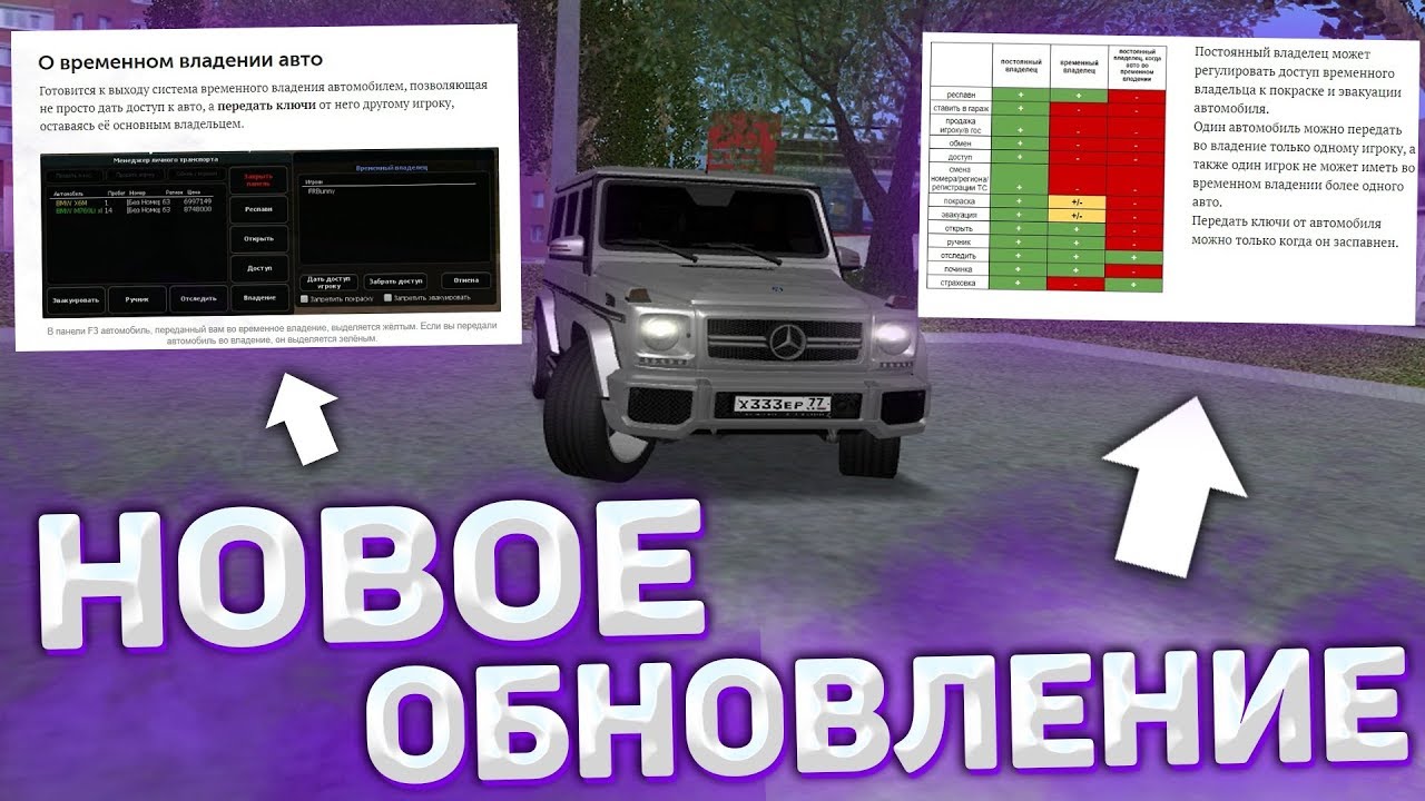 Провинция x авто