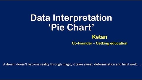 CET-DI Pie Chart Shortcuts
