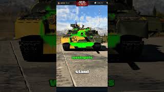 Is The T-80U-E1 Worth Buying?