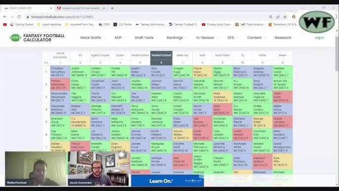 Fantasy Football Mock Draft 2023, 12-team PPR: WalterFootball.com After  Dark, Aug. 23, 2023 