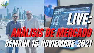 TRADING ACCIONES📈: Análisis de Mercado (15-Noviembre-21)