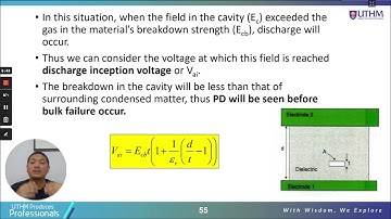 Diagnostic testing in high voltage   PD part 2