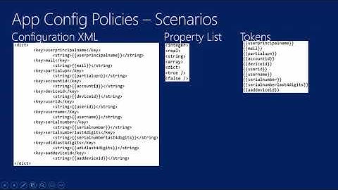Modern Management   Intune   Client Apps   Part IV   App Configuration Policies