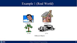 OOP Lecture 2-2:What is a Object Oriented Model