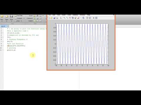 how to implement cos function in matlab