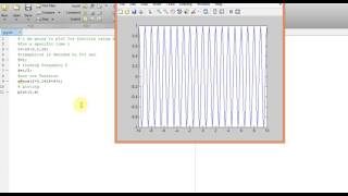 how to implement cos function in matlab