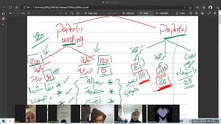 حصة تعريفية للغة العربية Arabic Cambridge O level 3180