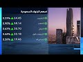 مؤشر سوق الأسهم السعودية ينهي جلسة اليوم على ارتفاع طفيف عند 10720 نقطة