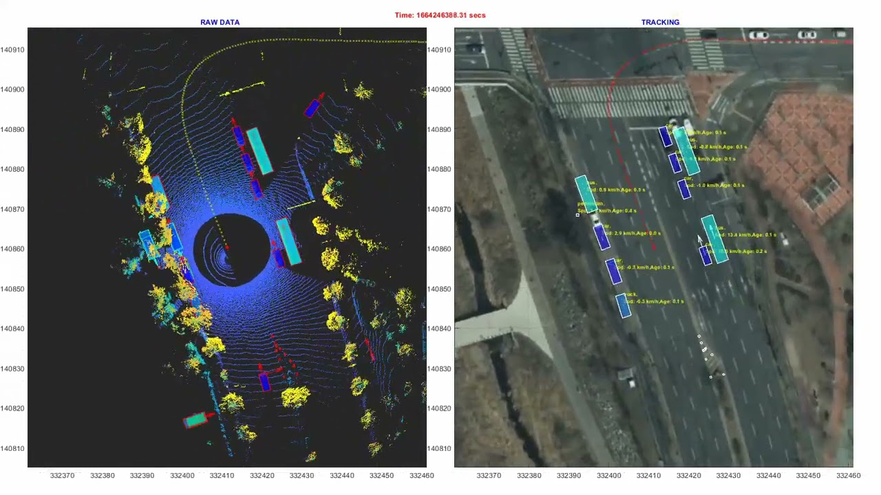 Target Tracker Concept for Autonomous Driving Systems