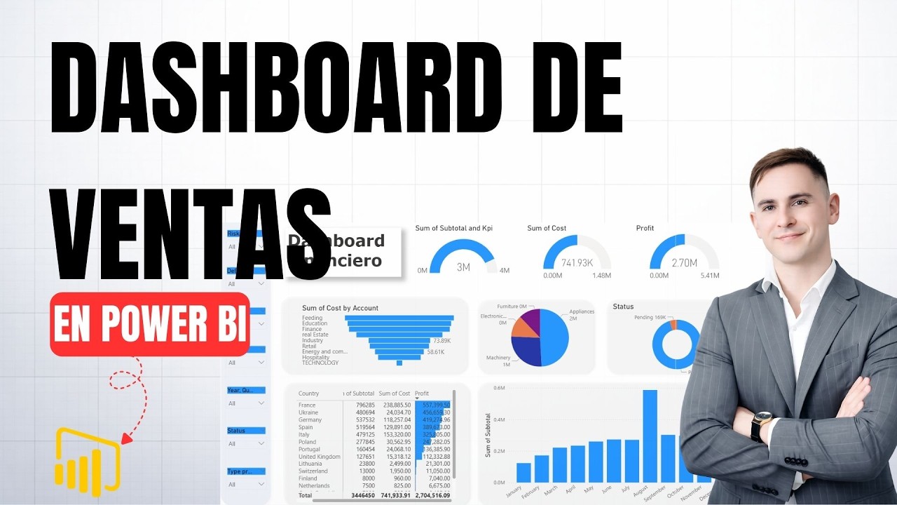 Crea un Dashboard de Ventas en Power BI en Solo 20 Minutos (2026 ...