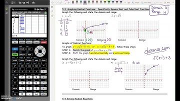 A2 5.3 Day 2 Graphing Radical Functions