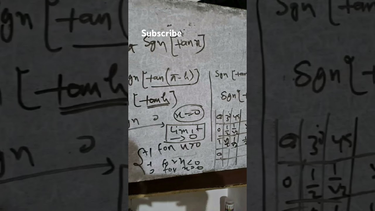 Open challenge for check your math solving power // iitian// maths # shorts#