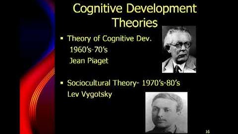 Behavioral and Cognitive Theories of Learning - Part 2
