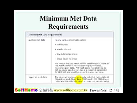 AERMET Voir Tutorial