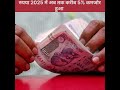 Indian Rupee Hits New Low #indianrupees #doll #weakrupee #robloxupeefall #rupeevalue