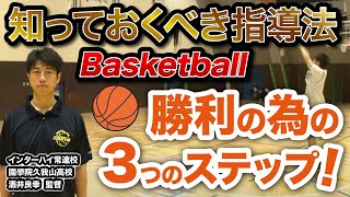 國學院久我山流】インサイド起点のハーフコートオフェンス／指導・監修