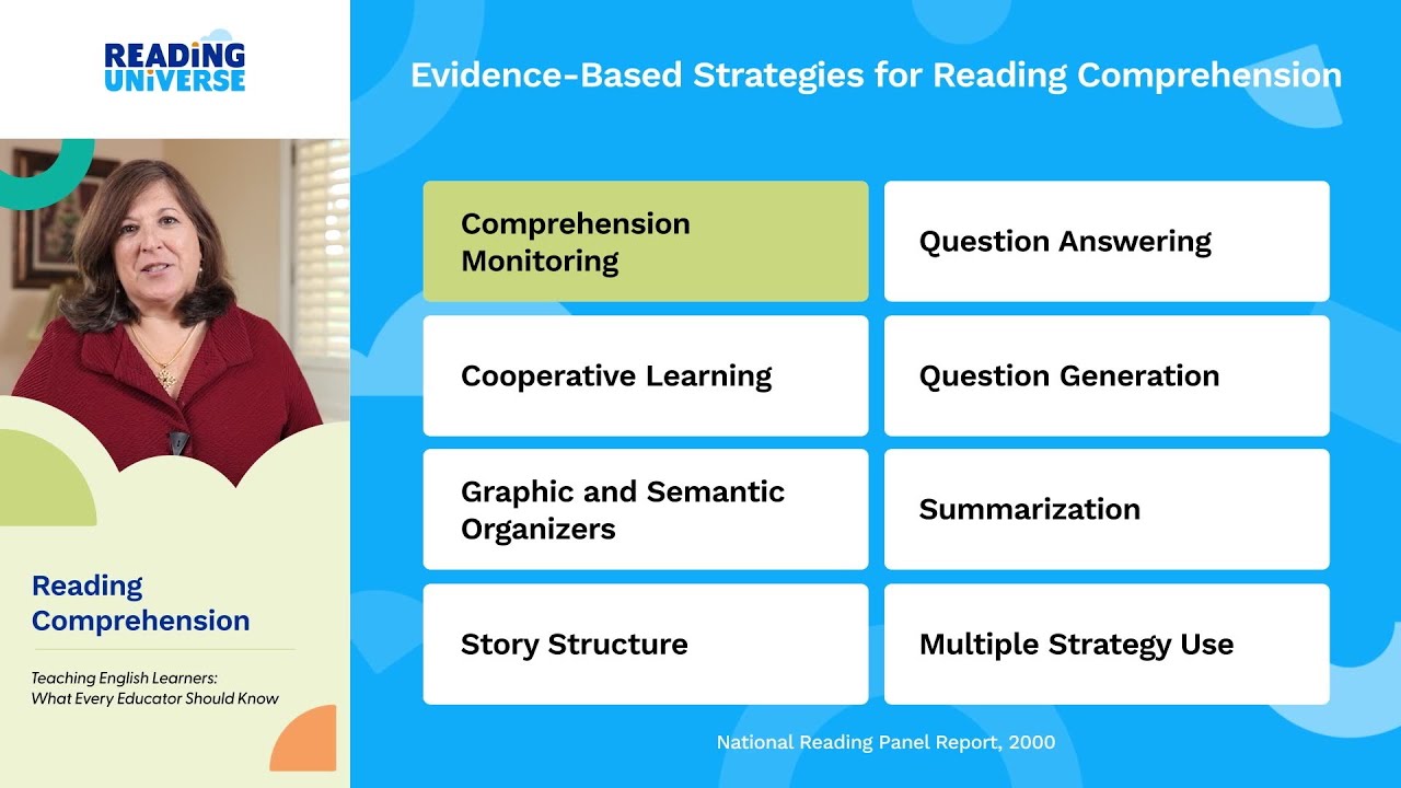 Video thumbnail for Teaching English Learners: Reading Comprehension for English Learners