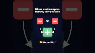 Minus × minus = plus?! Finally explained with debts 💸