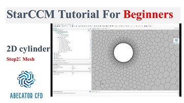 StarCCM CFD Tutorial -  Flow Around a 2D Cylinder - Part 2 (How to create 2D Mesh)