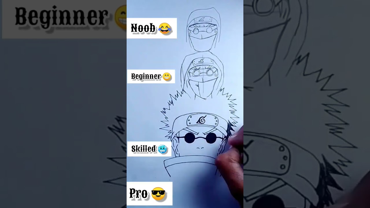 what's your level? | Drawing shino